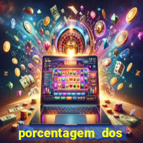 porcentagem dos slots pg popbra